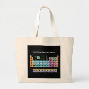 Periodic table of elements throw pillow large tote bag