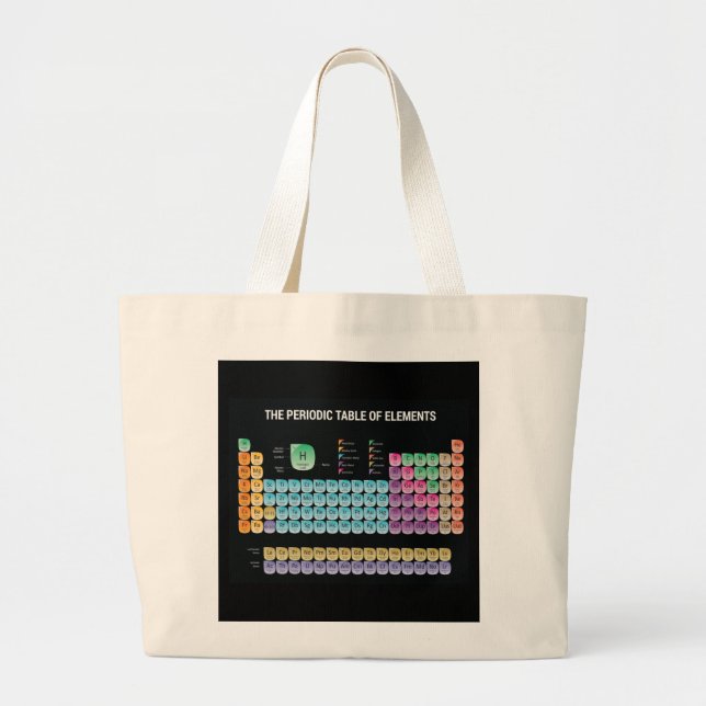 Periodic table of elements throw pillow large tote bag (Front)