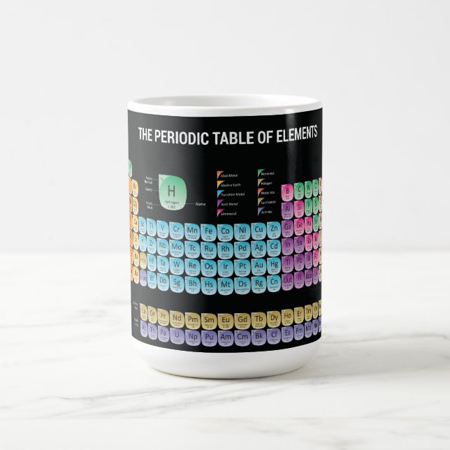 Periodic table of elements throw pillow magic mug (Center)