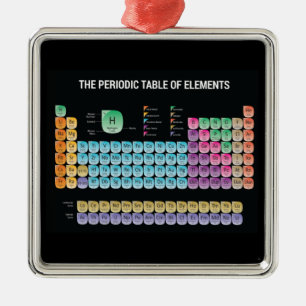 Periodic table of elements throw pillow metal tree decoration