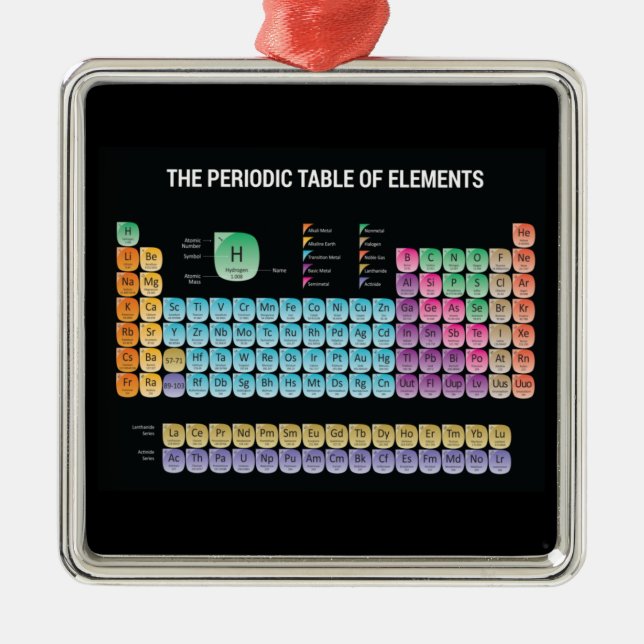 Periodic table of elements throw pillow metal tree decoration (Front)