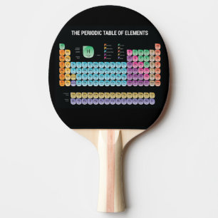 Periodic table of elements throw pillow ping pong paddle