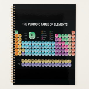 Periodic table of elements throw pillow planner