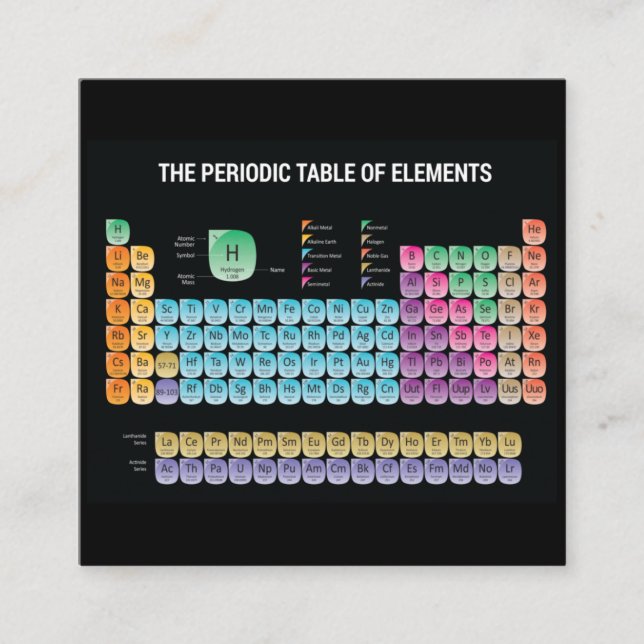 Periodic table of elements throw pillow square business card (Front)