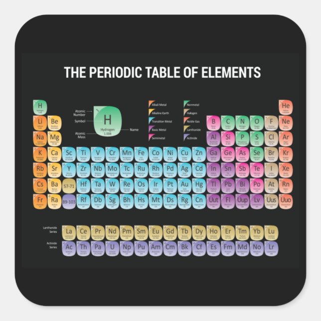 Periodic table of elements throw pillow square sticker (Front)