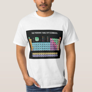 Periodic table of elements throw pillow T-Shirt
