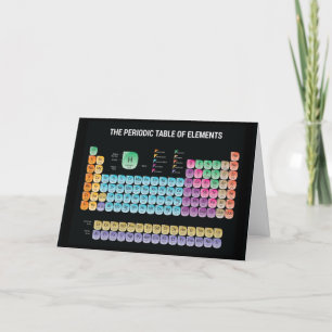 Periodic table of elements throw pillow thank you card