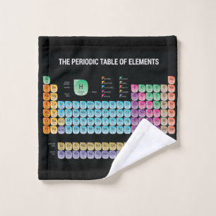 Periodic table of elements throw pillow wash cloth