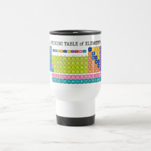 Periodic Table of Elements Travel Mug
