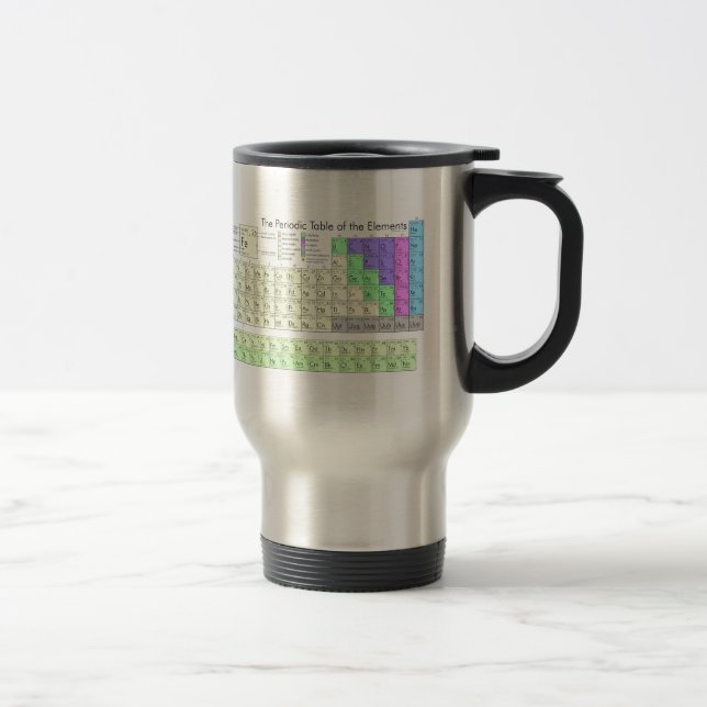 Periodic table of elements travel mug (Right)