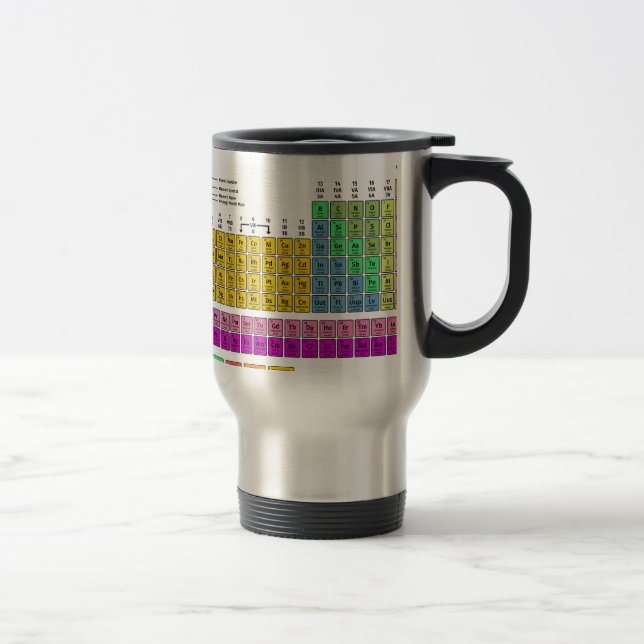 Periodic Table of Elements Travel Mug (Right)