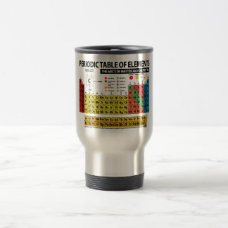 PERIODIC TABLE OF ELEMENTS  TRAVEL MUG