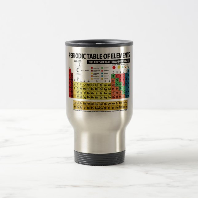 PERIODIC TABLE OF ELEMENTS  TRAVEL MUG (Center)