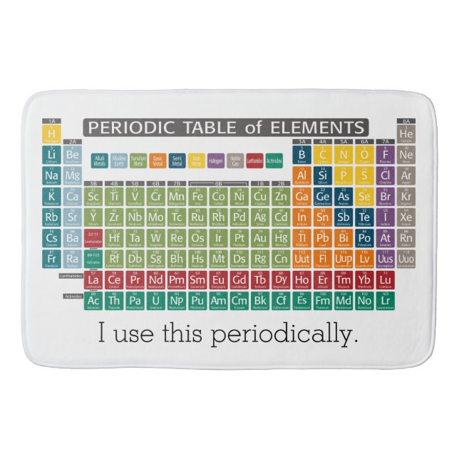 Periodic Table of Elements - Use Periodically Bath Mat (Front)