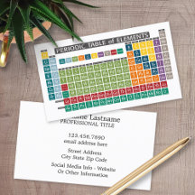 Periodic Table of Elements - Use Periodically