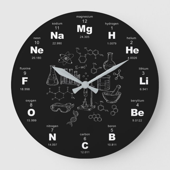 Periodic Table of Elements Wal Clock, Chemistry Large Clock (Front)