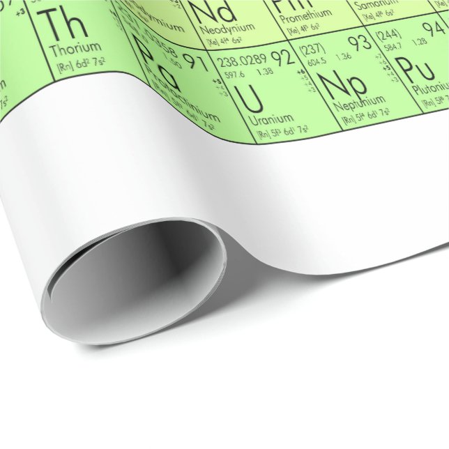 Periodic table of elements wrapping paper (Roll Corner)