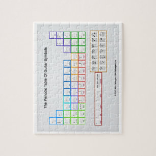 Periodic Table of Guitar Symbols Puzzle
