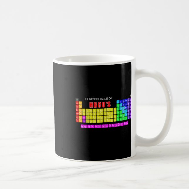 Periodic Table Of Hbcus Blerd  Coffee Mug (Right)