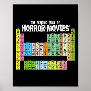 Periodic Table of Horror Movies Chemistry Science  Poster