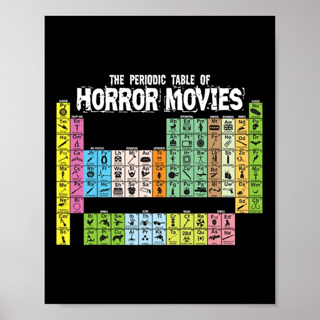Periodic Table Of Horror Movies Chemistry Science  Poster (Front)