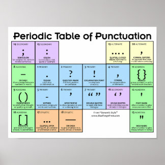 Periodic Table of Punctuation Poster
