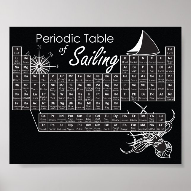 Periodic Table of Sailing Poster (Front)