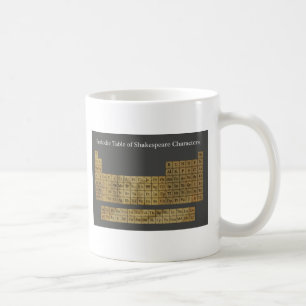 Periodic Table of Shakespeare Characters Coffee Mug