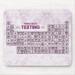 Periodic Table of Texting (Pink) Mouse Mat