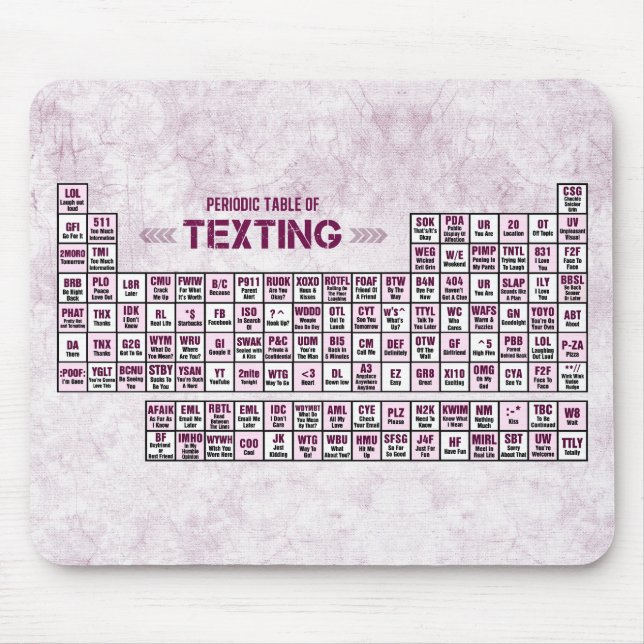 Periodic Table of Texting (Pink) Mouse Mat (Front)