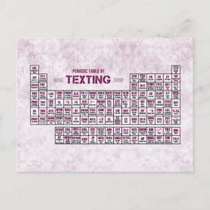 Periodic Table of Texting (Pink) Postcard