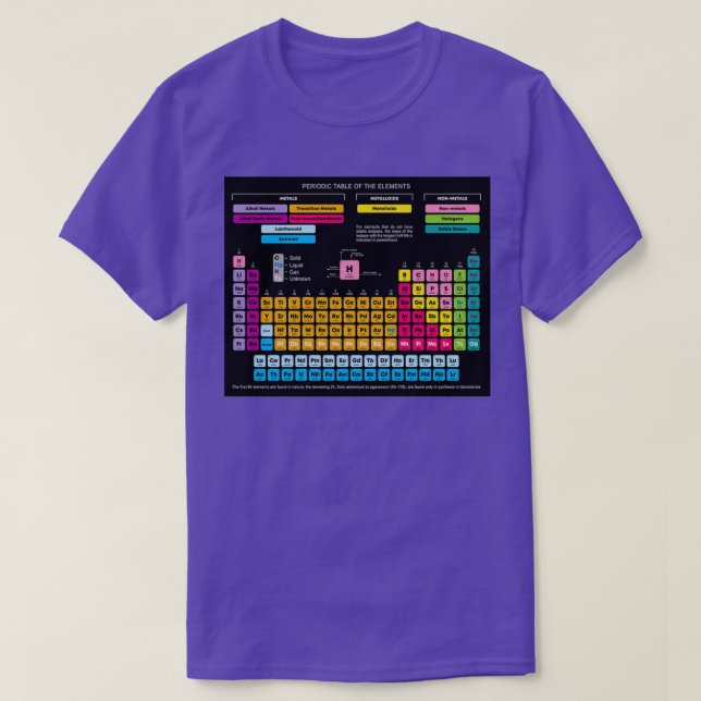 Periodic Table of the Elements 1 T-Shirt (Design Front)