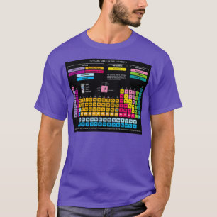 Periodic Table of the Elements 1 T-Shirt