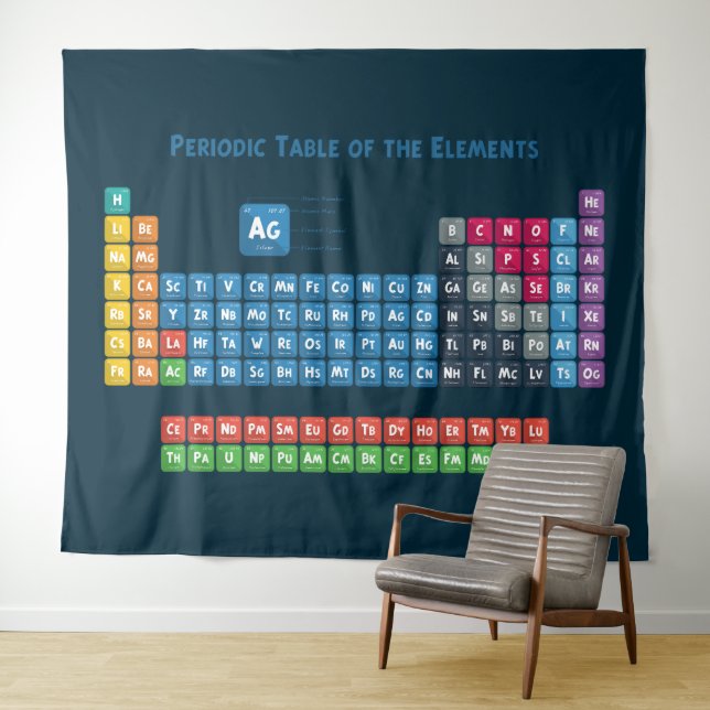 Periodic Table of the Elements 2 Tapestry (In Situ (Horizontal))