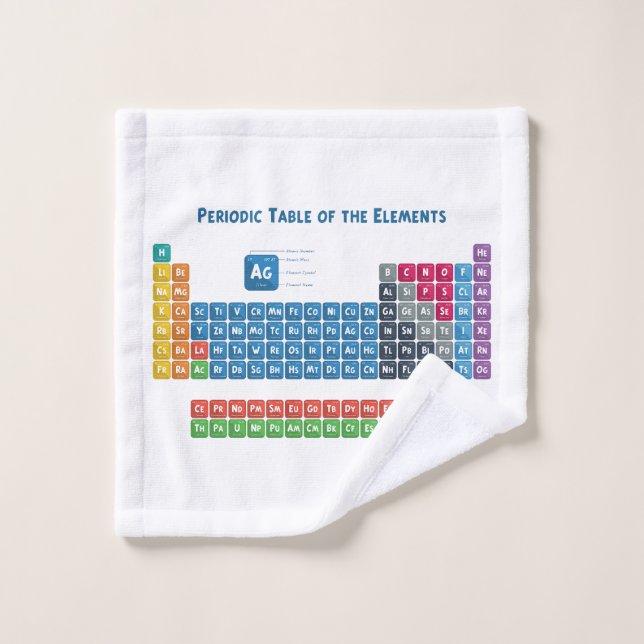 Periodic Table of the Elements 2 Wash Cloth (Wash Cloth)