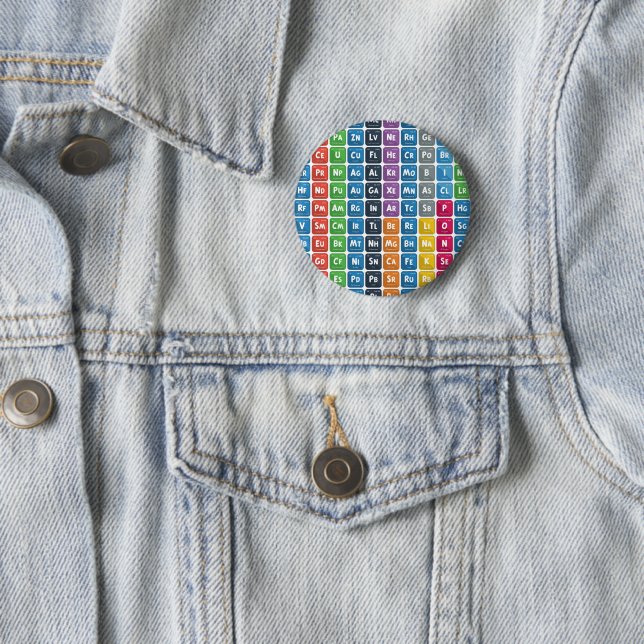 Periodic Table of the Elements 3 6 Cm Round Badge (In Situ)
