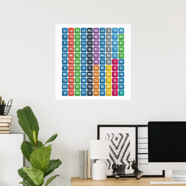 Periodic Table of the Elements 3 Poster (Home Office)