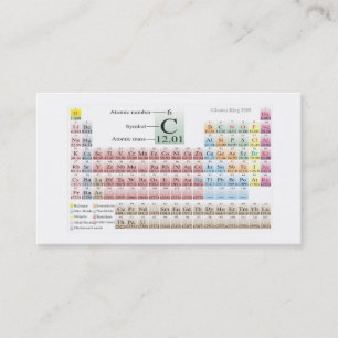 Periodic Table of the Elements Business Card
