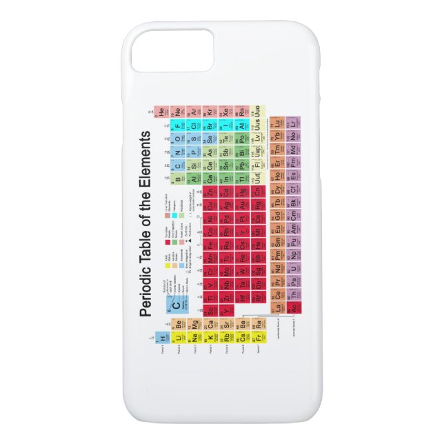 Periodic Table of the Elements Case-Mate iPhone Case (Back)