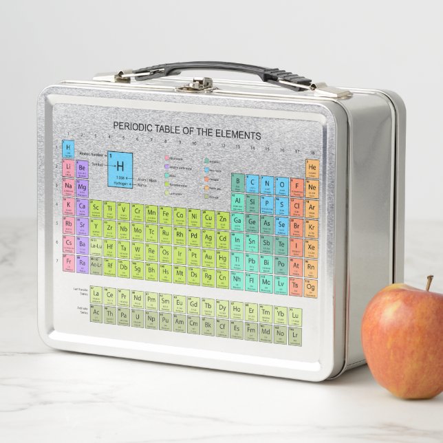 Periodic Table Of The Elements engl. language Metal Lunch Box (In Situ)