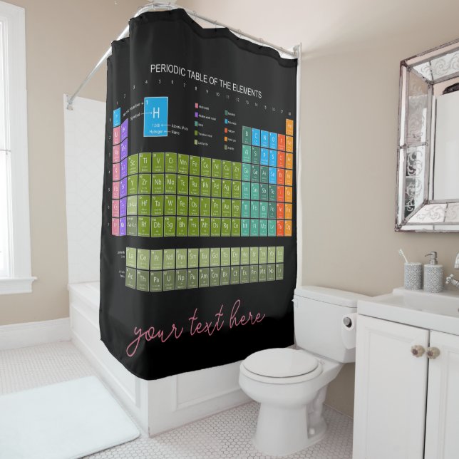 Periodic Table Of The Elements engl. language Shower Curtain (In Situ)