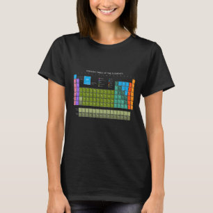 Periodic Table Of The Elements engl. language T-Shirt