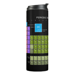 Periodic Table Of The Elements engl. language Thermal Tumbler