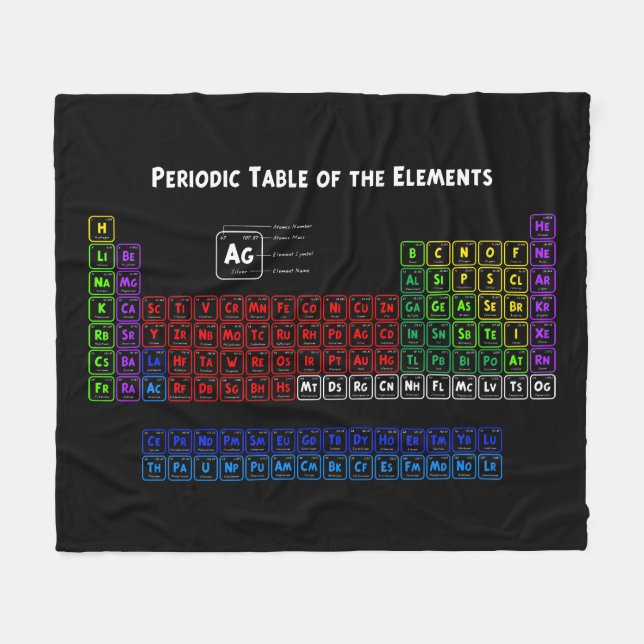 Periodic Table of the Elements Fleece Blanket (Front (Horizontal))