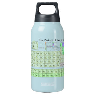 Periodic Table of the Elements Insulated Water Bottle