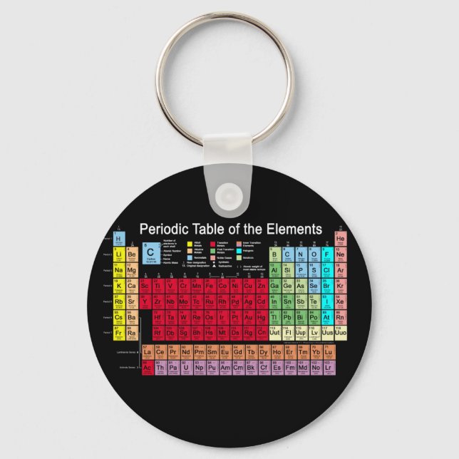 Periodic Table of the Elements Key Ring (Front)