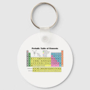 Periodic Table of the Elements Key Ring