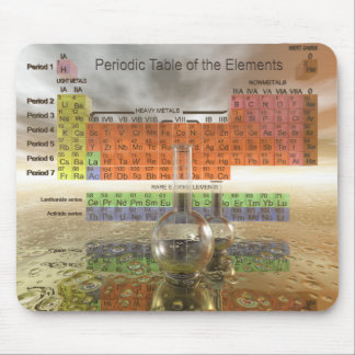 Periodic Table of the Elements Mouse Mat