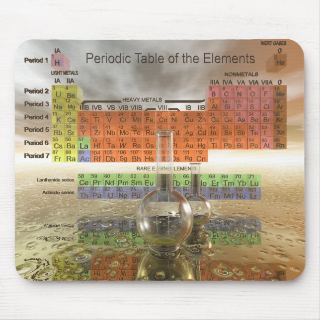 Periodic Table of the Elements Mouse Mat (Front)