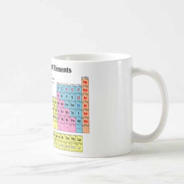 Periodic Table of the Elements Mug (Right)